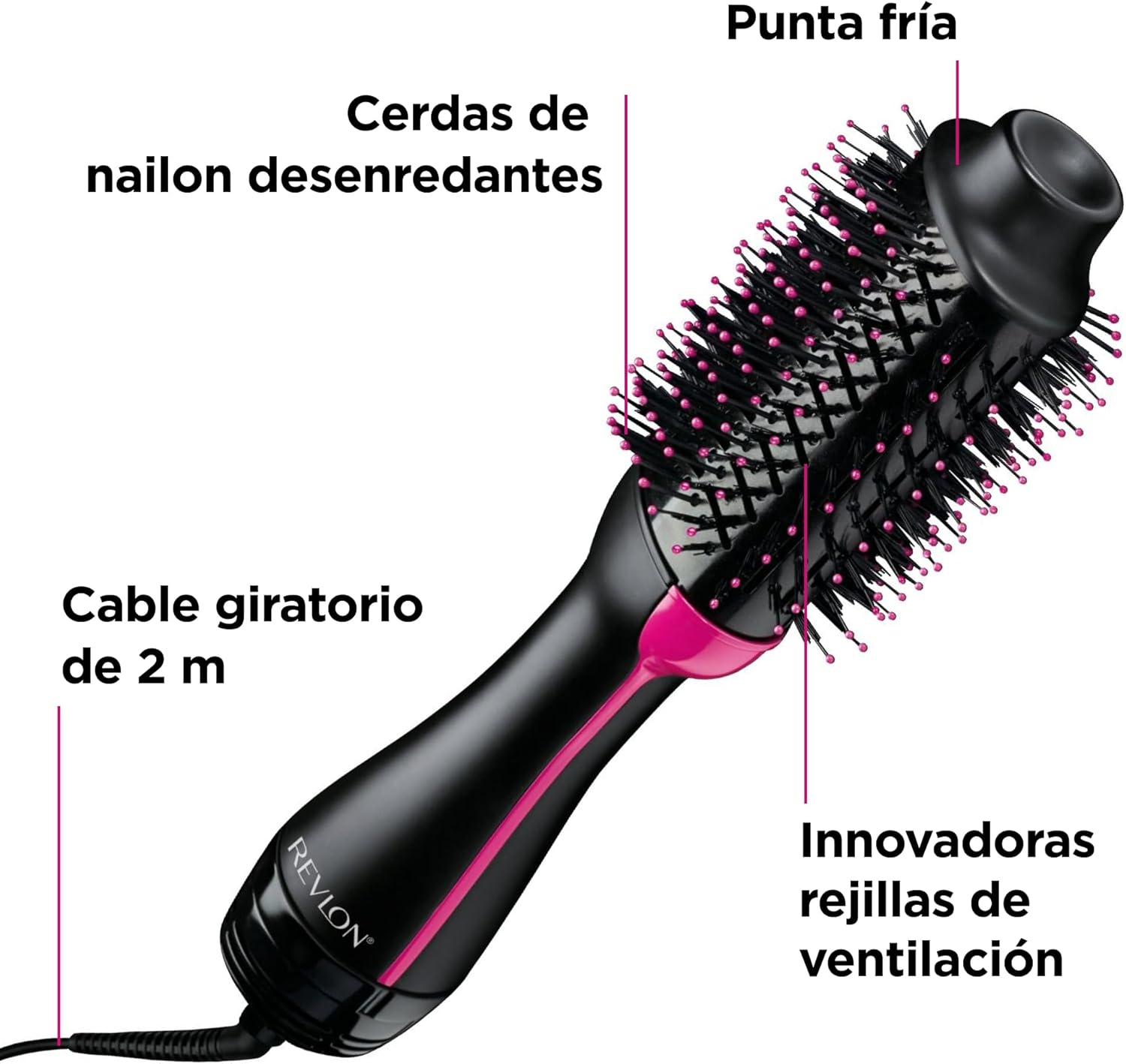 REVLON Salon One-Step Dryer and Volumizer with Sectioning Comb Included - 3 Heat Settings and 2 Speeds, Ceramic Coating, Ergonomic Handle, Original with Comb