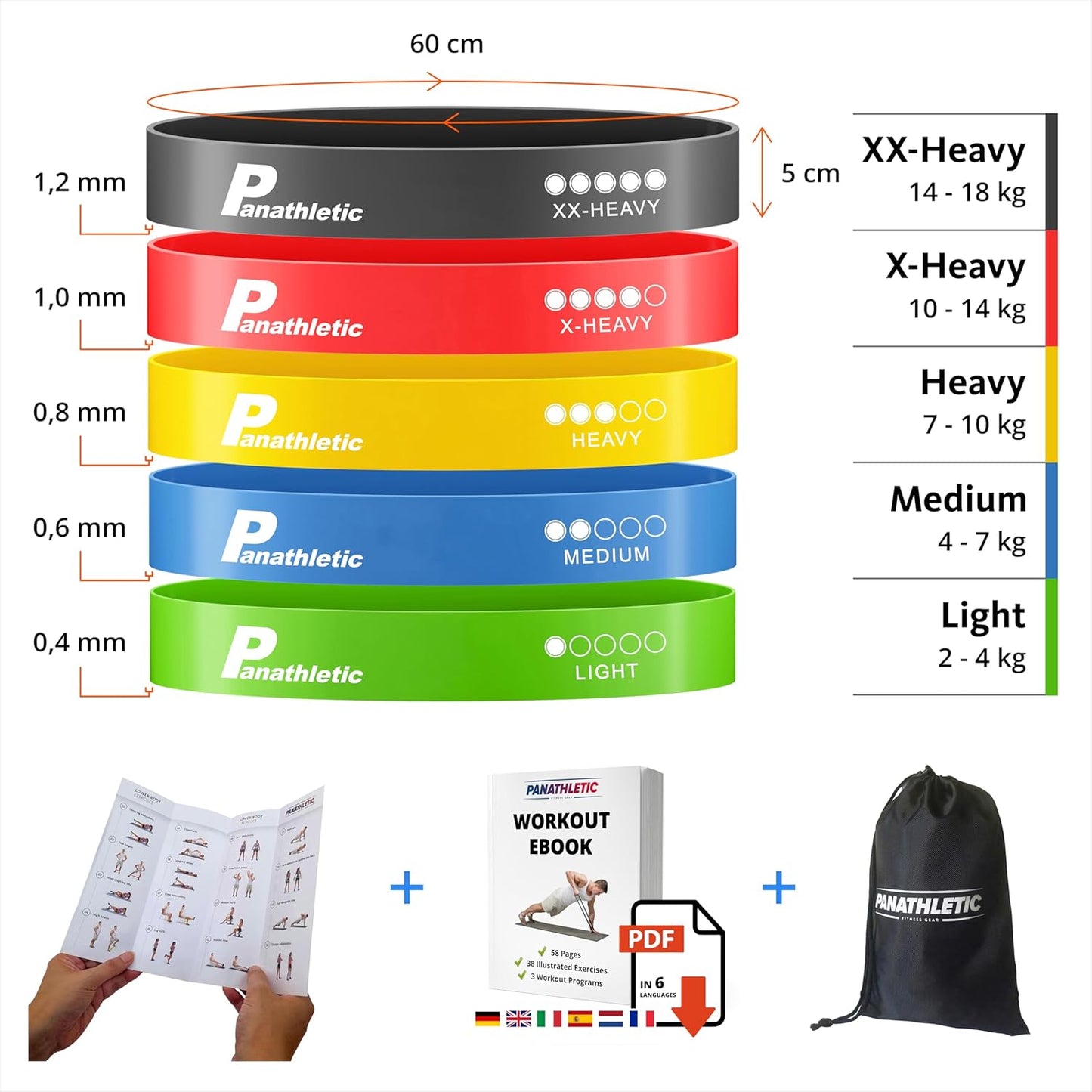 Panathletic Elastic Fitness Bands, Set of 5 Rubber Bands – 5 Resistance Levels, Exercise Guide, Spanish eBook and Bag – 5 x Muscle Bands, Glute Bands, Elastic Rubber, Elastic Bands, Resistance Bands
